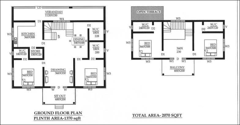 plan-munjanattu-jpg-image-784-410