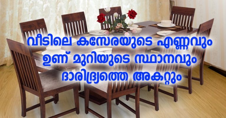 Vastu Tips for Dining Room