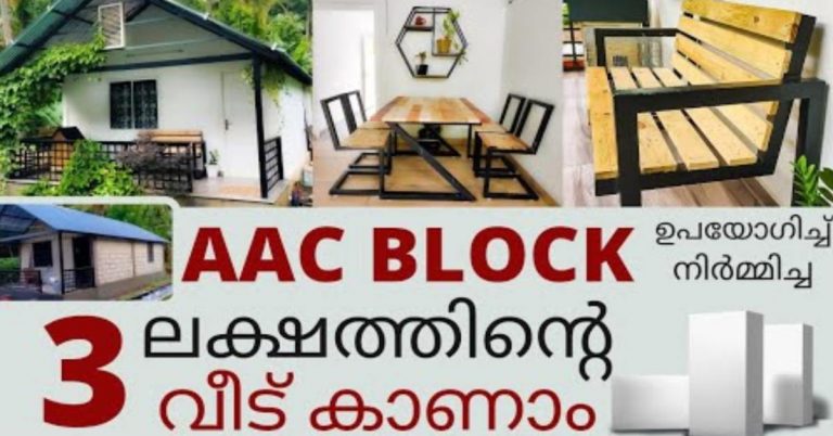 A house can be built for Rs 3 lakh